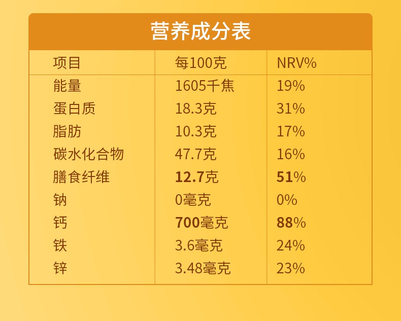 盒裝-蜂蜜芝麻丸_11.jpg